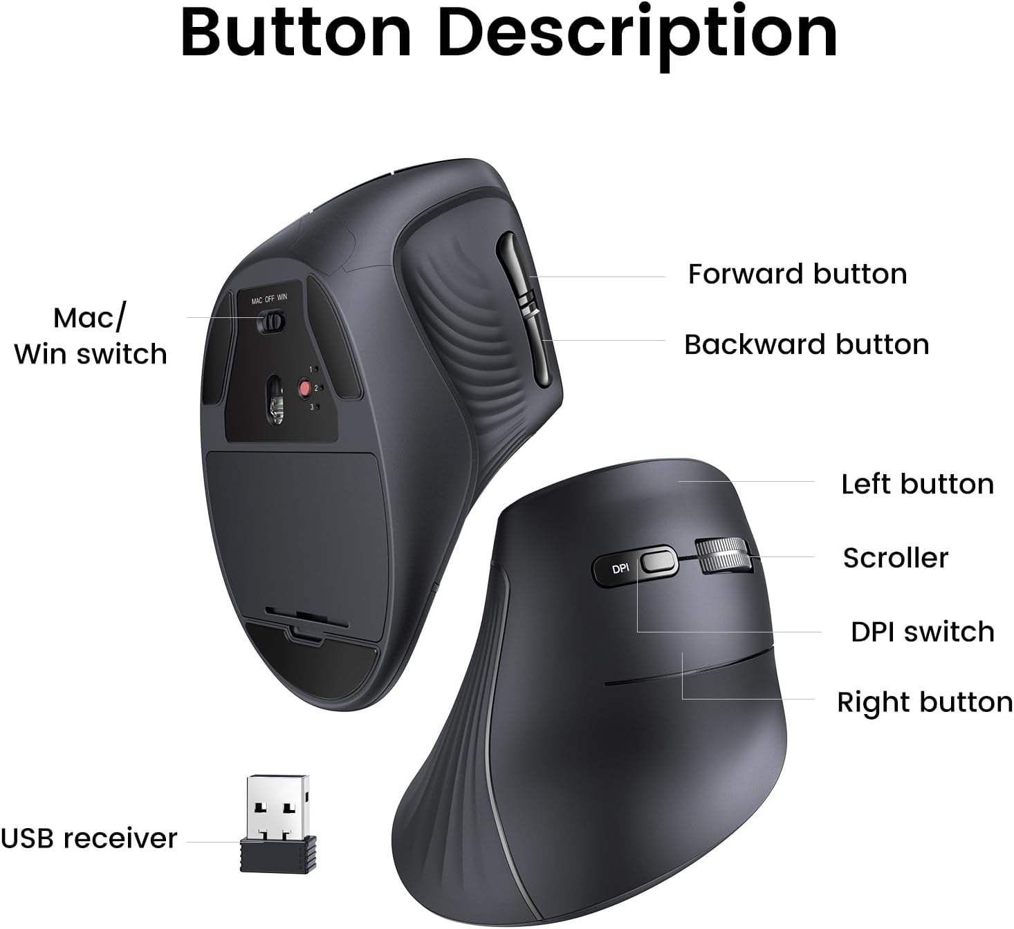 Ergonomic Mouse Vertical - Souris sans fil verticale UGREEN MU008,