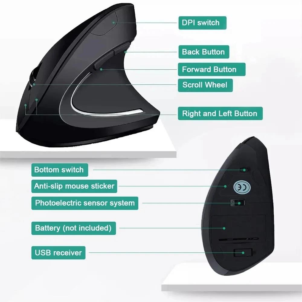 Souris verticale souris ergono - Ergonomic Mouse Vertical avis et prix