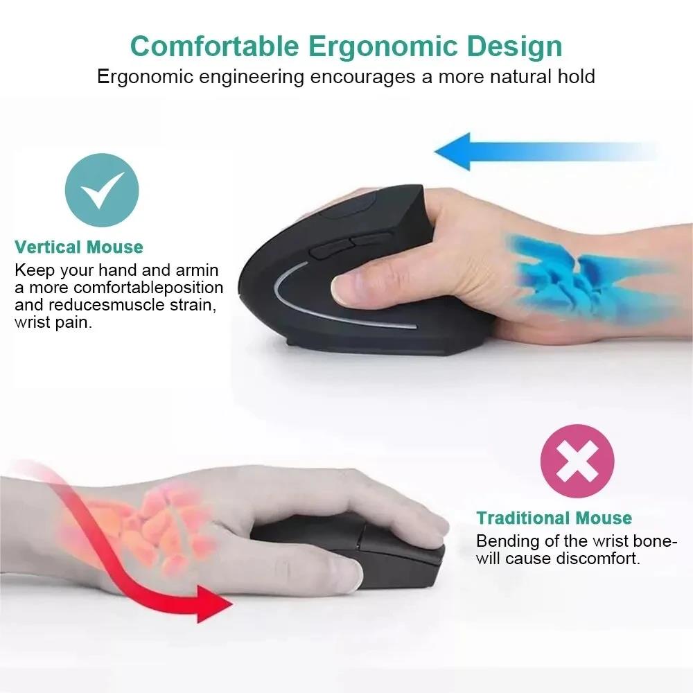Souris verticale souris ergono - Ergonomic Mouse Vertical avis et prix