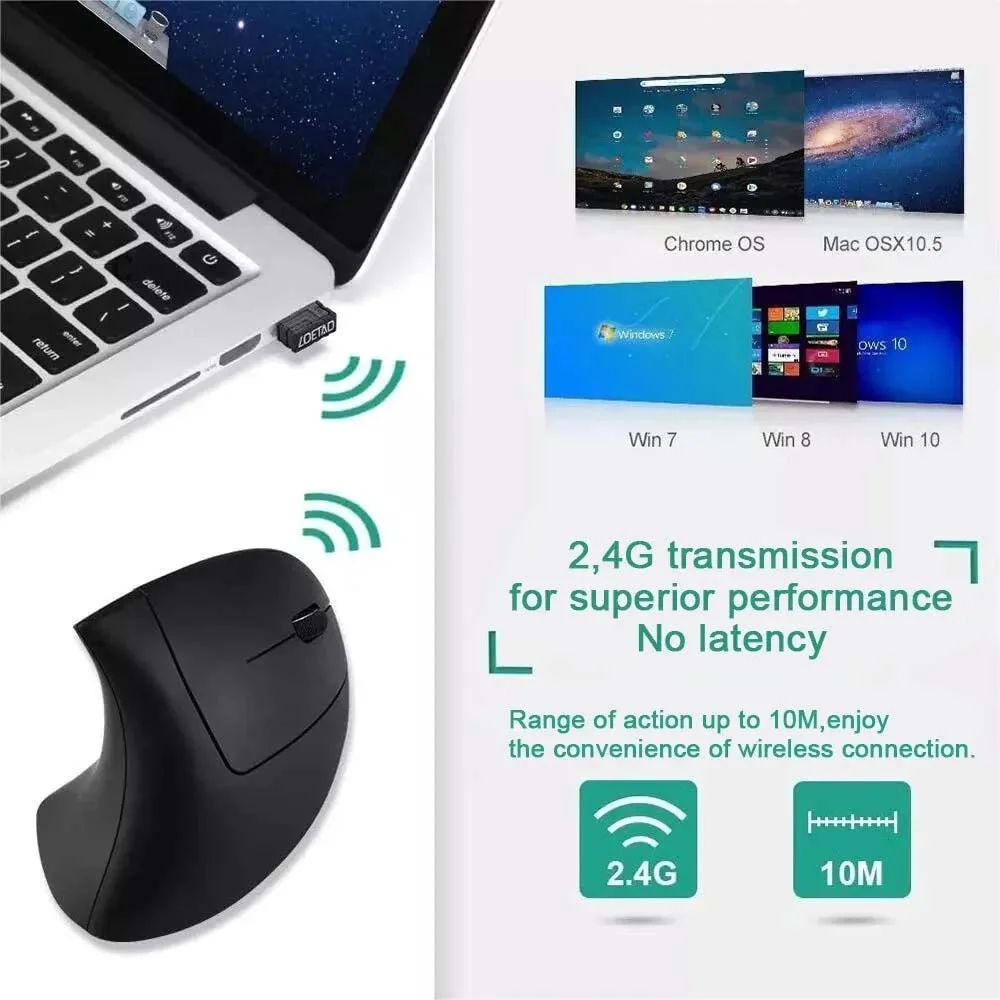 Souris verticale ergonomique 2 - Ergonomic Mouse Vertical avis et prix