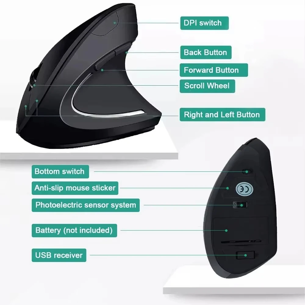 Souris verticale sans fil Leno - Ergonomic Mouse Vertical avis et prix