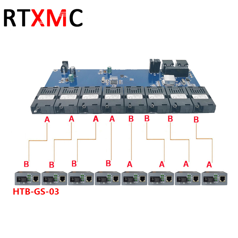 Commutateur fibre FTTH 8G2E 8S - Ethernet Switch 8 Port avis et prix