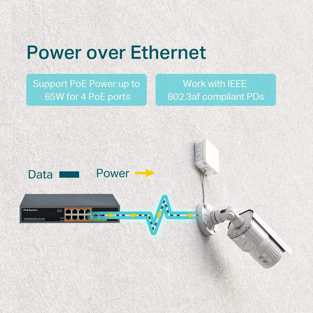 4 8 16 24 ports commutateur Po - Ethernet Switch 8 Port avis et prix