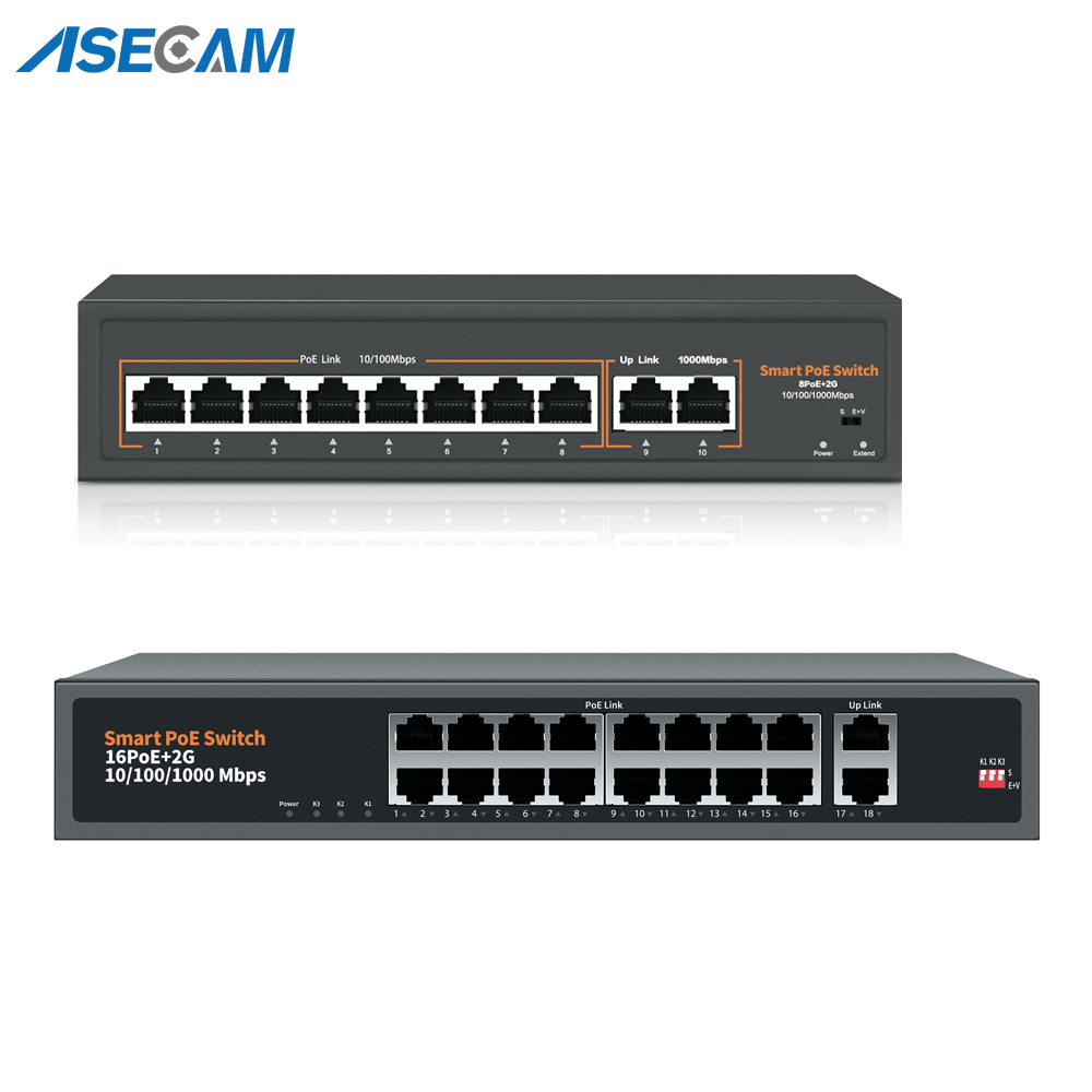 Commutateur POE réseau 8 ports - Ethernet Switch 8 Port avis et prix