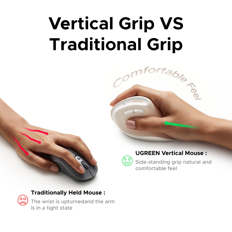 Souris verticale sans fil UGRE - Ergonomic Mouse Vertical avis et prix