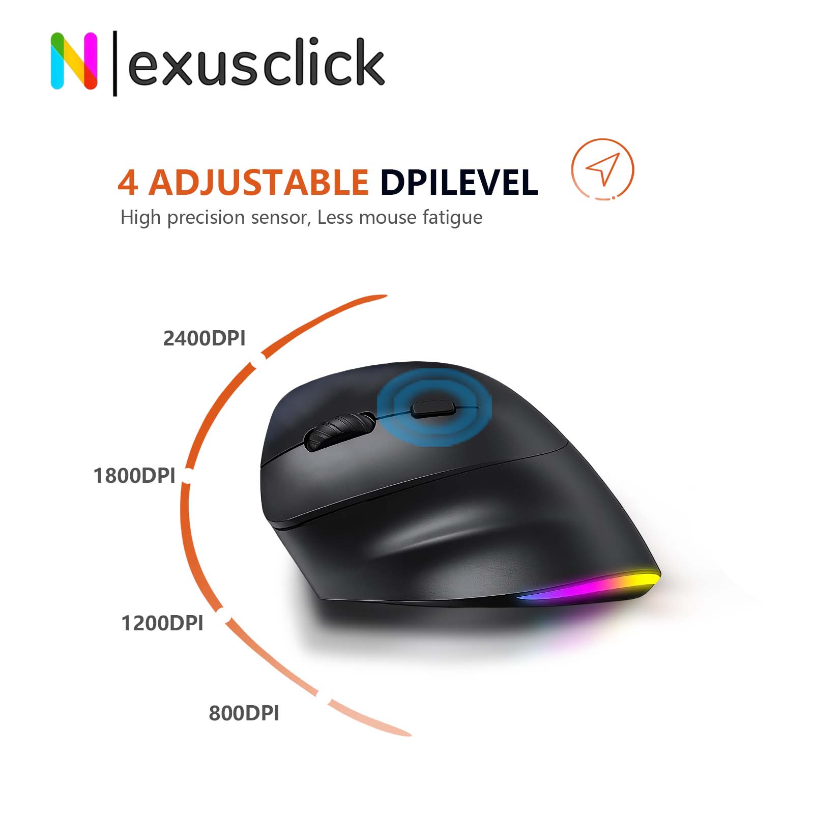 Souris verticale ergonomique s - Ergonomic Mouse Vertical avis et prix
