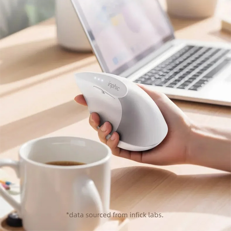 Souris sans fil verticale Inph - Ergonomic Mouse Vertical avis et prix
