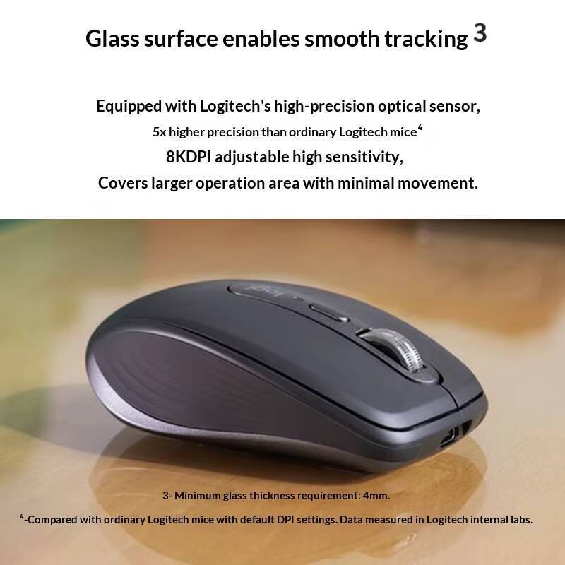 Souris Pro MX Anywhere 3S - 8K - Office Pro Tech avis et prix