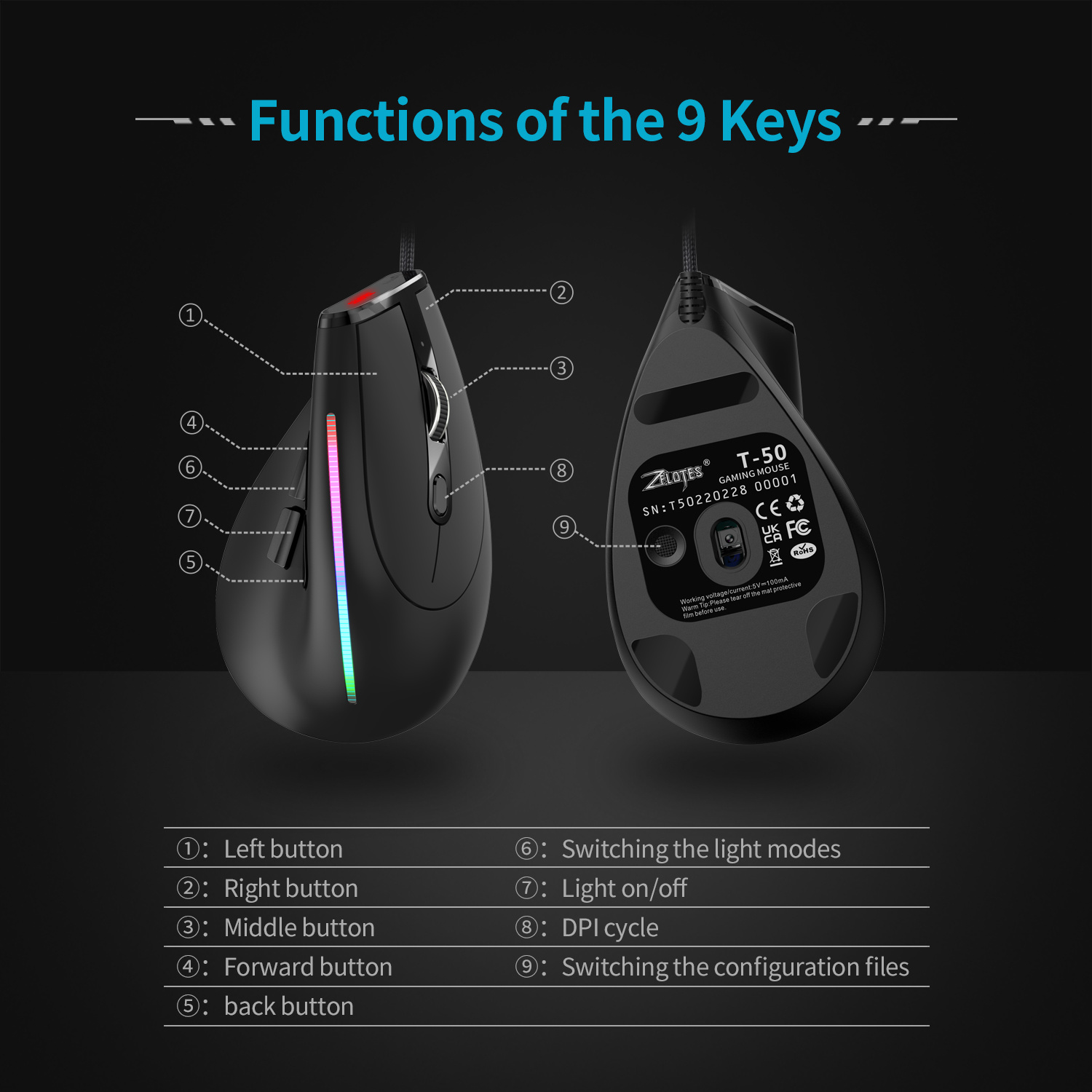 MAA-Souris de jeu filaire RGB, - Ergonomic Mouse Vertical avis et prix