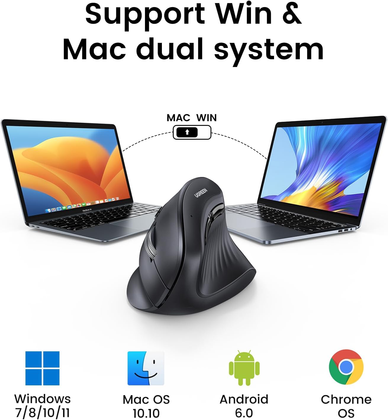 Souris sans fil verticale UGRE - Ergonomic Mouse Vertical avis et prix